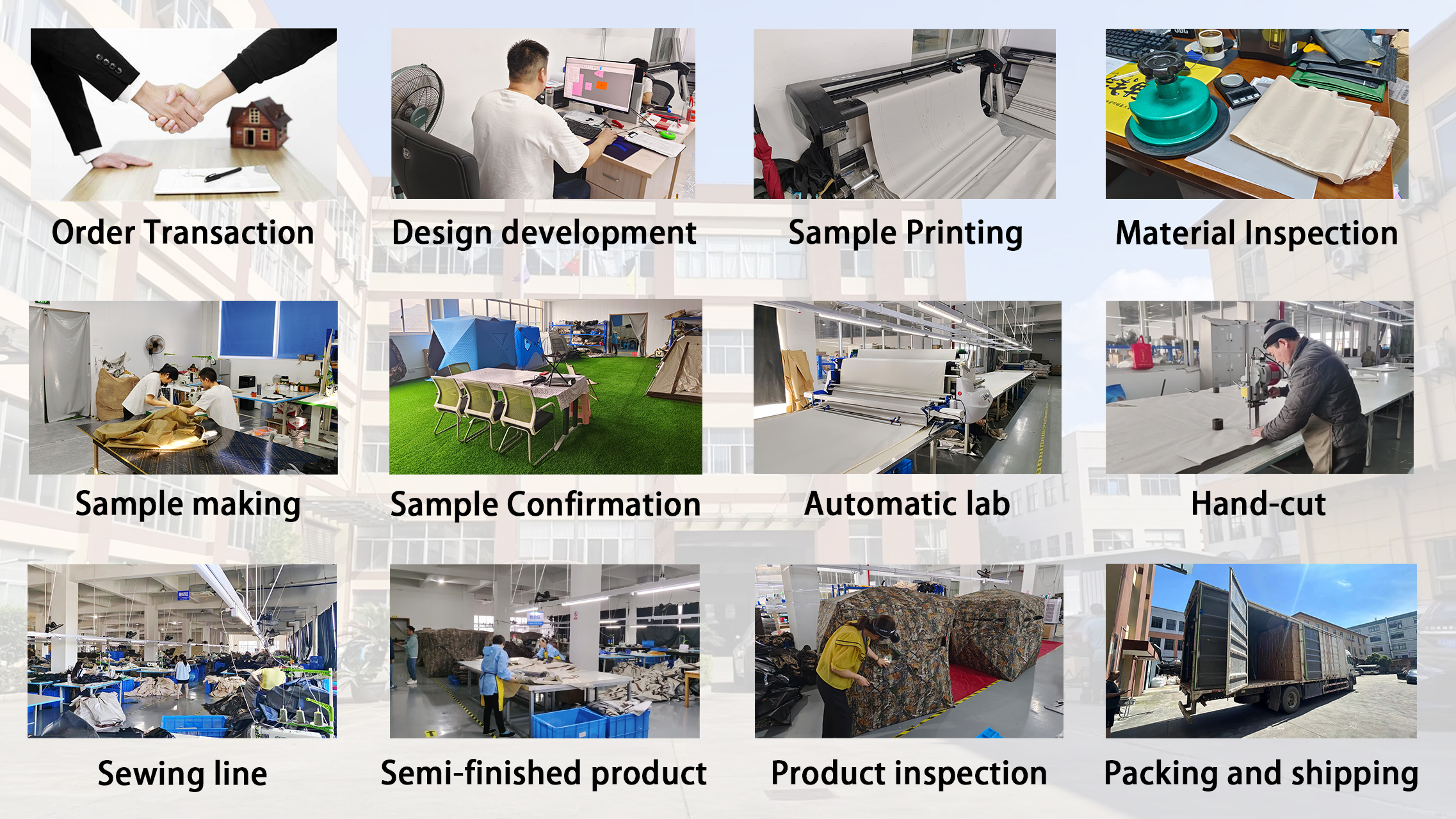 Production Process Flowchart